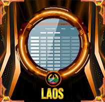 PREDIKSI TOGEL LAOS 16 OKT 2026 LALATOGEL