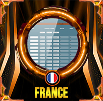 PREDIKSI TOGEL FRANCE 16 OKT 2026 LALATOGEL