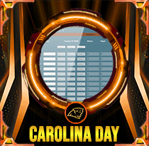 PREDIKSI TOGEL CAROLINA-DAY 15 OKT 2026 LALATOGEL