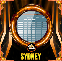 PREDIKSI TOGEL SYDNEY 16 OKT 2026 LALATOGEL
