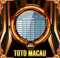 PREDIKSI TOGEL TOTOMACAU-4D-P3 17 OKT 2026 LALATOGEL