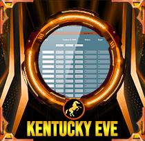 PREDIKSI TOGEL KENTUCKY-EVE 15 OKT 2026 LALATOGEL