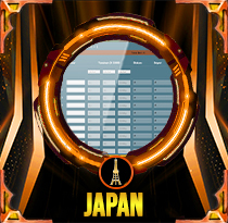 PREDIKSI TOGEL JAPAN 16 OKT 2026 LALATOGEL