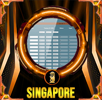 PREDIKSI TOGEL SINGAPORE-4D 17 OKT 2026 LALATOGEL
