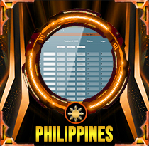 PREDIKSI TOGEL PHILIPPINES 16 OKT 2026 LALATOGEL
