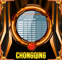 PREDIKSI TOGEL CHONGQING 18 OKT 2026 LALATOGEL