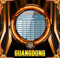 PREDIKSI TOGEL GUANGDONG 16 OKT 2026 LALATOGEL