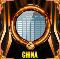 PREDIKSI TOGEL CHINA 16 OKT 2026 LALATOGEL