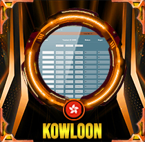 PREDIKSI TOGEL KOWLOON 17 OKT 2026 LALATOGEL